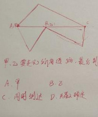 ��������ǻ�����