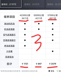 �����ʱ������ĸ��ֵı��󵽵׻��ж������ܣ������������