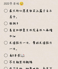 2021ܽ᡿ջһ꣬2022ϣ+