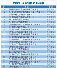 ����500��Ԫ��һ���ȡ����ź족������������������