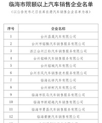 1000��Ԫ���ٺ��������Ѳ��������ˣ��������