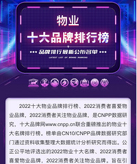 2022��ȡ�ʮ����ҵ����Ʒ�����а񡱳�¯