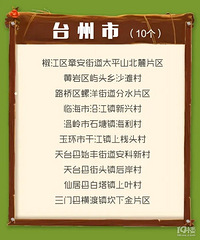 [��չ]����δ��������δ�����Ҳ���ˣ�