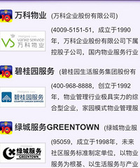 ʮ����ҵ����Ʒ�����а�