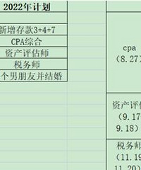 2022�����Ѽ