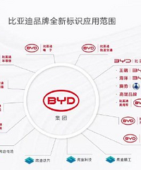 ���ǵϼ��ŷ���ȫ��LOGO�������µı��ǵ�����Ҳ�Ա�ʶ������