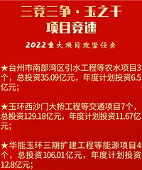 �񻷽���ҪͶ150����