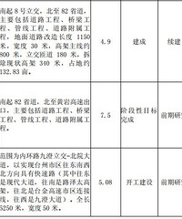 �ųδ������·����