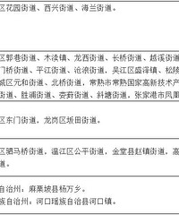 27�����и߷��գ�̨�ݼ��ط�����������