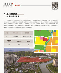 �������Ӧ�������ŵؿ飬��ȱ��������Ҫ