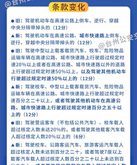 �ش������4��1����ִ�У�