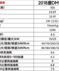 ����Դ������չ̫����Ҳ���ã�������ĳ����������ﲻƽ��