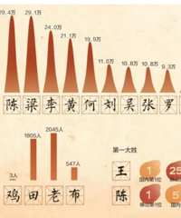 �ְ��ա���������������̥��ĸ�գ�������ڶ���3������Ц����