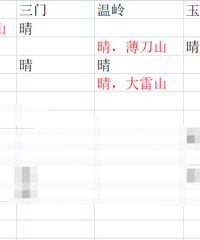 [����]��������Ƭɽ���ͺͺ�������ţ����߾�������