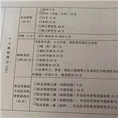 ̨����ѧ���ֵı���