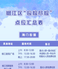 �����������ڶ����������������Ա����������ʩ