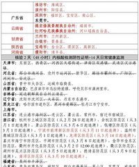 �����������ڶ����������������Ա����������ʩ