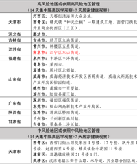 �ոգ������������ڶ����������������Ա����������ʩ��3.17��