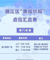 ֪ͨ�������������Ƶ�������λ����