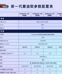 ���ɵ�ŷ���ȵ��˳�����������Ը�⻨С20��������