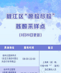 ���ѣ�������ǿ���ೡ��������ع���