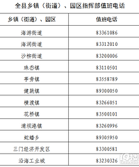 114��ͨ�� | �����ع��ڴ��ϼ�ǿ���������ܿع�����ͨ��