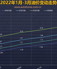 ������Ϣ�ͼ�Ҫ���������ڴ���һ�£�������⣿