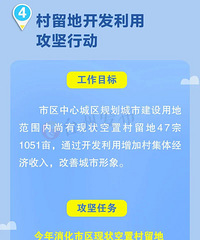 [����󹥼ᡱ�ж�]�漰���ģ��Ǩ�������ؿ���