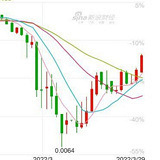 ����¬����׬����