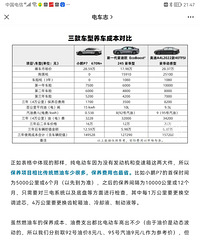 С��P5��������5000������������ҵ��ó�����