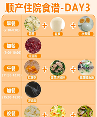 ˳��������ô�ԣ���ݲ���ÿ��ʳ�����պã����嵽ÿ��