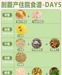 �ʸ�������ô�ԣ���ݲ���ÿ��ʳ�����պã����嵽ÿ��