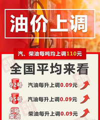 95�����ͼ۸�ƽ���ʷ��ߣ����ֵ綯���ܽ��������ͱ𿪳���