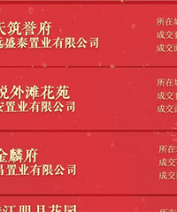 2022��3�·�̨����סլ�ɽ����а�