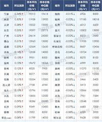 [����]̨���·��г����ֺ���̬�ƣ�