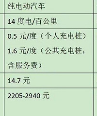 ����Դ������Խ��Խ�������ˣ�����С����ö����Ƴ���