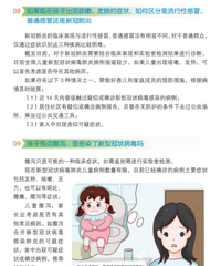 �ٷ��������в����Ͷ�ͯ�¹ڷ��׷����ֲ�