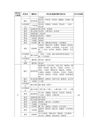 [��Ϣ]���������ض�ֵ����Ǯ�������ļ���֪��