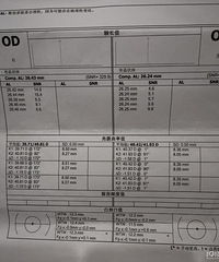 ���Ӷ�˵������ڰ壬�������300��ȣ�����������