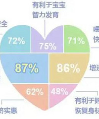 ĸ��ι��������ʲôʱ��źã����ꡢһ�꣬�������ꣿ