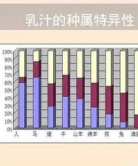 ĸ��ι��������ʲôʱ��źã����ꡢһ�꣬�������ꣿ