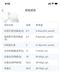 [����ʹ]���������Ƶ���ᣬȥҽԺ�����ҵ���ԭ��