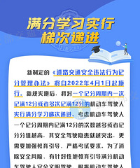 ����ѧϰ���Ƿ�Խ�࣬ѧϰʱ��Խ����