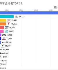 Ϊʲô������ô������Ը�Ȱ��꣬ҲҪ����ͷ����ǵ�������