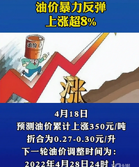 �ͼ��ٷ���8%��4��28�գ������ͼ۽�������һ�ֵ���