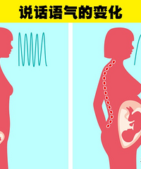 ���Բ�֪���ģ�7���и����ܻᾭ��������