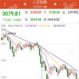 Ԥ���´�A���г���