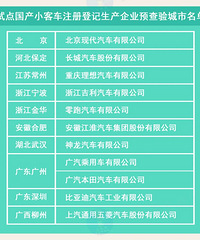 5��1���𣬻������Ǽ��¹���ʽʵʩ��