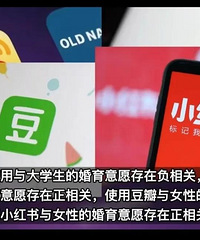 APPʹ��ϰ�߻�Ӱ���ѧ�������ۣ�ԭ��������½������������