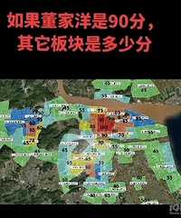 [����]�����������90�֣����������ٷ֣��Ҽ�75��